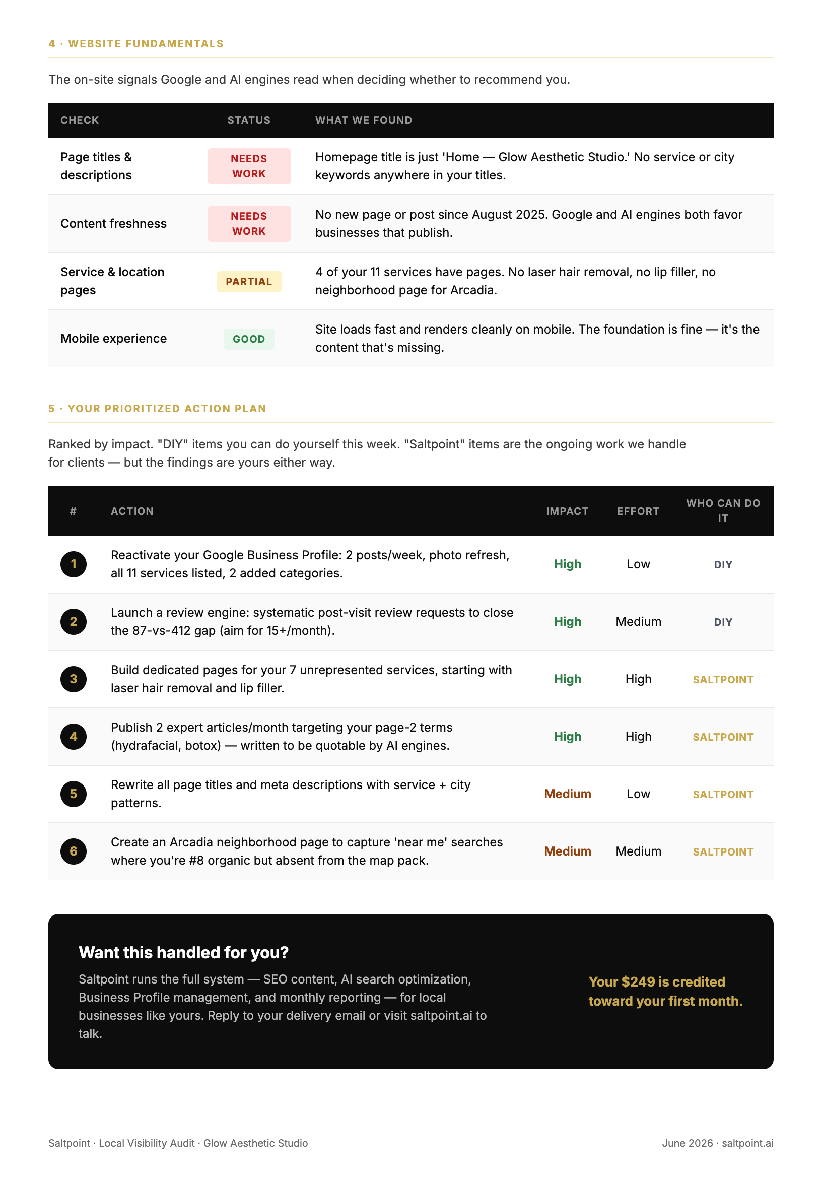Sample audit action plan page, blurred